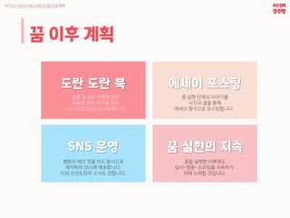 ? ?? ??
?? ?? ? ??? ???
SNS ?? ? ??? ??
?? ? ?? ??? ??
??? ?? ??? ??.
1020? ???? ?????.
? ?? ??? ????
??? ?? ??
??? ???? ??????.
??? ?? ?? ?? ????
???? SNS? ?????.
?? ????? ??? ????.
?? ??? ????
??-??-???? ????
?? ??? ????.
 