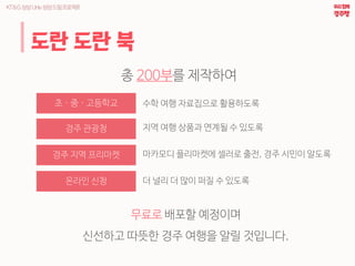 ? 200?? ????
?  ?  ????
?? ???
?? ?? ????
??? ??
?? ?? ????? ?????
?? ?? ??? ??? ? ???
???? ????? ??? ??, ?? ??? ???
? ?? ? ?? ?? ? ???
??? ??? ????
???? ??? ?? ??? ?? ????.
?? ?? ?
 