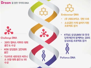 상상드림프로젝트