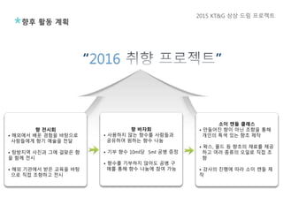 “2016 ”
향 전시회
• 해외에서 배운 경험을 바탕으로
사람들에게 향기 예술을 전달
• 탐방지역 사진과 그에 걸맞은 향
을 함께 전시
• 해외 기관에서 받은 교육을 바탕
으로 직접 조향하고 전시
향 바자회
• 사용하지 않는 향수를 사람들과
공유하여 원하는 향수 나눔
• 기부 향수 10ml당 5ml 공병 증정
• 향수를 기부하지 않아도 공병 구
매를 통해 향수 나눔에 참여 가능
소이 캔들 클래스
• 만들어진 향이 아닌 조향을 통해
개인의 특색 있는 향초 제작
• 왁스, 몰드 등 향초의 재료를 제공
하고 여러 종류의 오일로 직접 조
향
• 강사의 진행에 따라 소이 캔들 제
작
2015 KT&G 상상 드림 프로젝트
향후 활동 계획
 