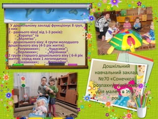 У дошкільному закладі функціонує 8 груп,
з них:
2 - раннього віку( від 1-3 років):
- „Карапуз" та
- „Малятко",
6 - дошкільного віку: 4 групи молодшого
дошкільного віку (4-5 рік життя):
- „Розумники«; - „Чудасики";
- „Перлинки«; - „Мрійники".
2 групи старшого дошкільного віку ( 6-й рік
життя), серед яких 1 логопедична:
- „Цікавинки«; - „Всезнайки".
 