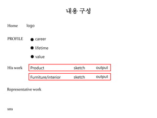 PROFILE
Product
Furniture/interior
sns
Representative work
His work
Home logo
sketch output
sketch output
career
lifetime
value
내용 구성
 