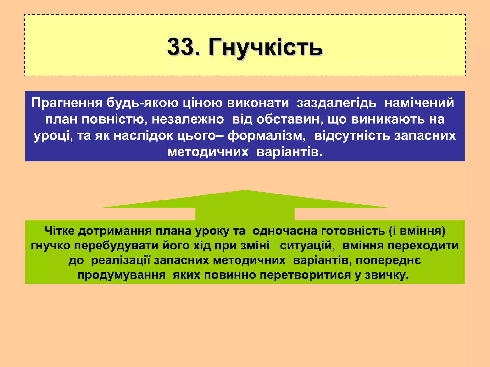 33. Гнучкість33. Гнучкість
Чітке дотримання плана уроку та одночасна готовність (і вміння)
гнучко перебудувати його хід при зміні ситуацій, вміння переходити
до реалізації запасних методичних варіантів, попереднє
продумування яких повинно перетворитися у звичку.
Прагнення будь-якою ціною виконати заздалегідь намічений
план повністю, незалежно від обставин, що виникають на
уроці, та як наслідок цього– формалізм, відсутність запасних
методичних варіантів.
 