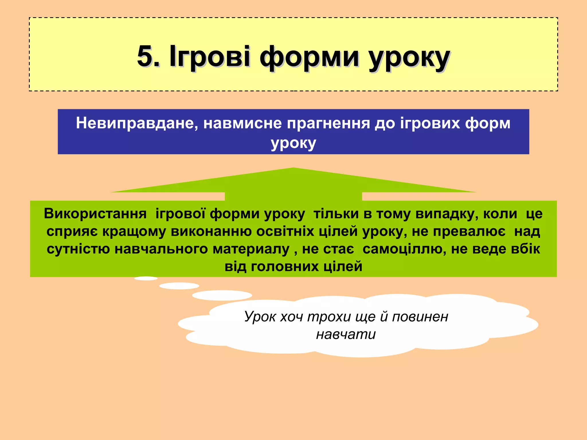 5. Ігрові форми уроку5. Ігрові форми уроку
Використання ігрової форми уроку тільки в тому випадку, коли це
сприяє кращому виконанню освітніх цілей уроку, не превалює над
сутністю навчального материалу , не стає самоціллю, не веде вбік
від головних цілей
Невиправдане, навмисне прагнення до ігрових форм
уроку
Урок хоч трохи ще й повинен
навчати
 