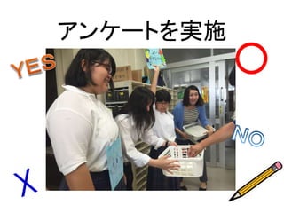 アンケートを実施
 