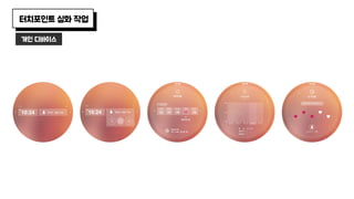 개인 디바이스
터치포인트 심화 작업
 