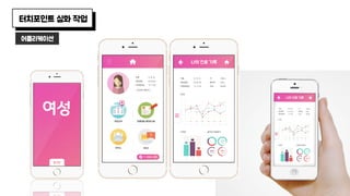 어플리케이션
터치포인트 심화 작업
 