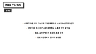 문제점 / 개선방향
ª  산부인과에 대한 인식으로 인해 불편하게 느껴지는 타인의 시선
ª  산부인과 접수/대기시간 개인정보 노출로 인한 불안감
ª  진료시간 의사와의 충분한 소통 부족
ª  진료과정에서의 심리적 불편함
문제점
 