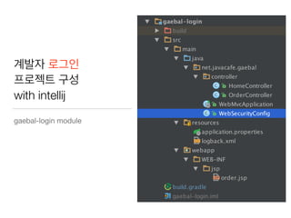 계발자 로그인
프로젝트 구성
with intellij
gaebal-login module
 