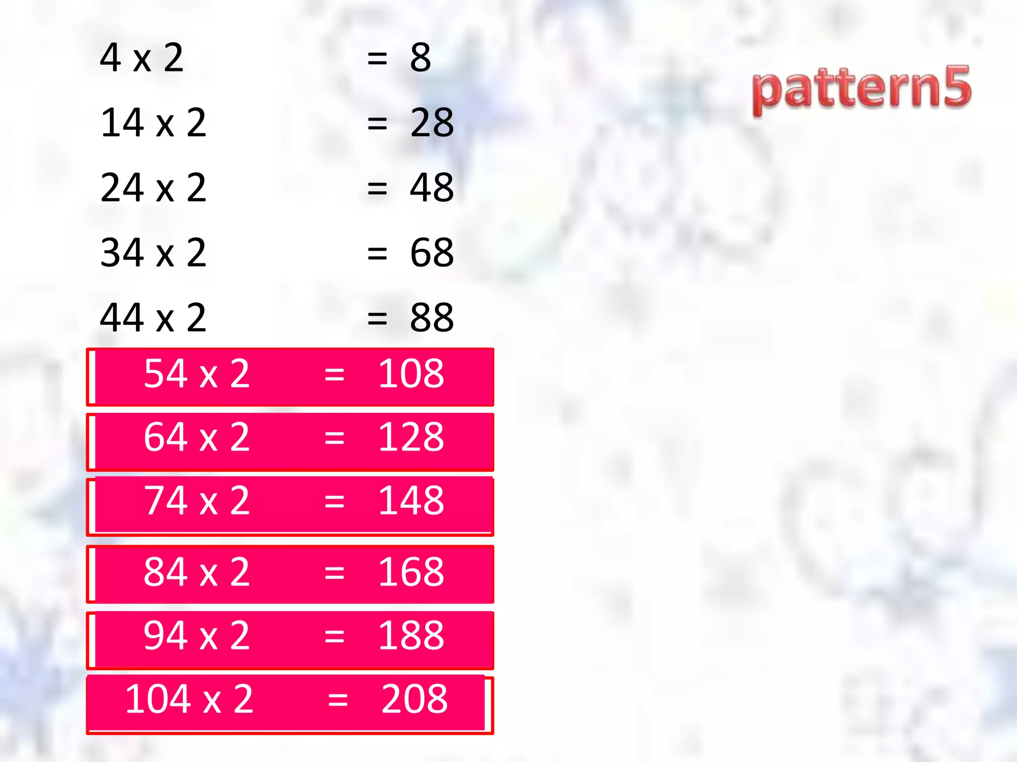 4 x 2 = 8
14 x 2 = 28
24 x 2 = 48
34 x 2 = 68
44 x 2 = 88
54 x 2 = 108
64 x 2 = 128
74 x 2 = 148
84 x 2 = 168
94 x 2 = 188
104 x 2 = 208
 