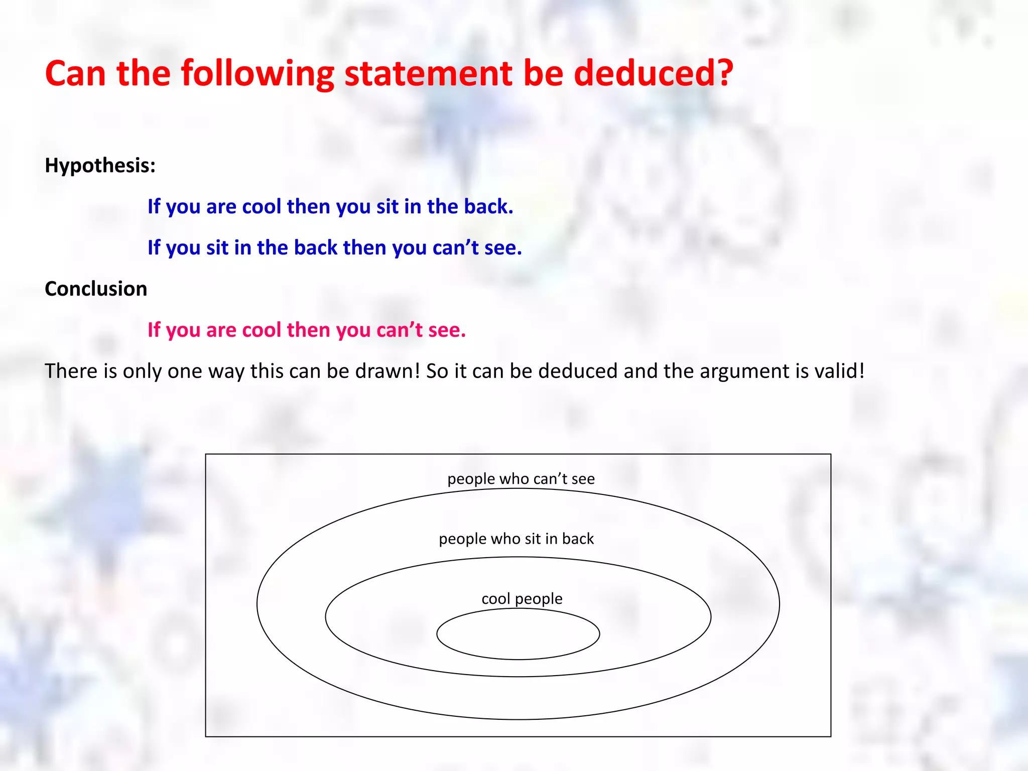 Can the following statement be deduced?
Hypothesis:
If you are cool then you sit in the back.
If you sit in the back then you can’t see.
Conclusion
If you are cool then you can’t see.
There is only one way this can be drawn! So it can be deduced and the argument is valid!
people who can’t see
people who sit in back
cool people
 