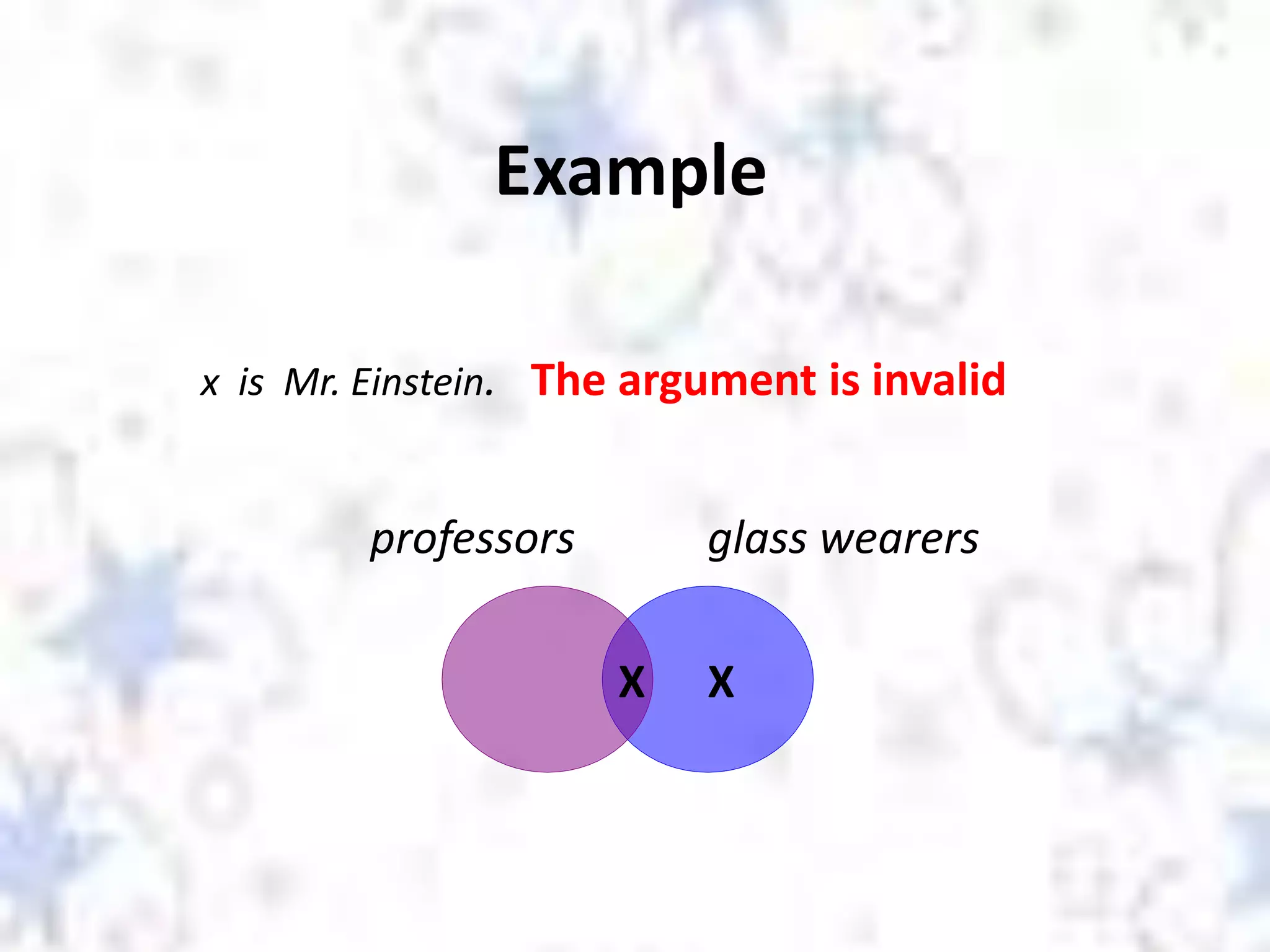 Example
X
professors glass wearers
X
x is Mr. Einstein. The argument is invalid
 