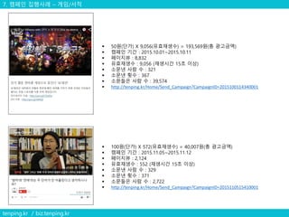 7. 캠페인 집행사례 – 게임/서적
tenping.kr / biz.tenping.kr
 50원(단가) X 9,056(유효재생수) = 193,569원(총 광고금액)
 캠페인 기간 : 2015.10.01~2015.10.11
 페이지뷰 : 8,832
 유효재생수 : 9,056 (재생시간 15초 이상)
 소문낸 사람 수 : 321
 소문낸 횟수 : 367
 소문들은 사람 수 : 39,574
 http://tenping.kr/Home/Send_Campaign?CampaignID=2015100114340001
 100원(단가) X 572(유효재생수) = 40,007원(총 광고금액)
 캠페인 기간 : 2015.11.05~2015.11.12
 페이지뷰 : 2,124
 유효재생수 : 552 (재생시간 15초 이상)
 소문낸 사람 수 : 329
 소문낸 횟수 : 371
 소문들은 사람 수 : 2,722
 http://tenping.kr/Home/Send_Campaign?CampaignID=2015110515410001
 