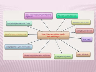 інтерактивні методи навчання