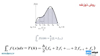𝑥0 = 𝑎
 nn
b
a
ffff
h
hTdxxf   110 2...2
2
)(~)(
𝑥0 𝑥1 𝑥2 𝑥3 𝑥4 𝑥5
n
ab
h


𝑥5 = 𝑏
𝑓(𝑥)
𝑎
𝑏
𝑓 𝑥 𝑑𝑥 =
ℎ
2
(𝑓𝑖 + 𝑓𝑖+1)
‫ذوزنقه‬ ‫روش‬
 