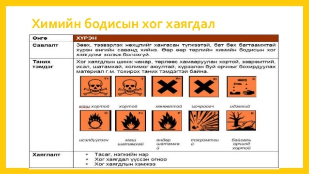 эмнэлгийн хог хаягдлын менежмент