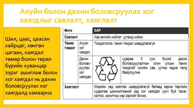 эмнэлгийн хог хаягдлын менежмент