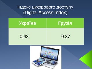 Індекс цифрового доступу
(Digital Access Index)
Україна Грузія
0,43 0.37
 