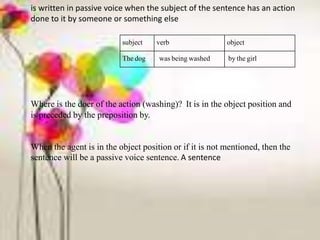 passive voice | PPTX