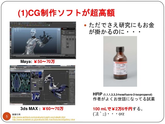 サイエンスを3dcg化してみた結果www サイエンスを3dcg化してみた結果www