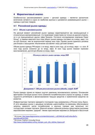 Консалтинговая группа «БизпланиКо» www.bizplan5.ru +7 (495) 645 18 95 info@bizplan5.ru
28
4 Маркетинговый анализ
Особенностью рассматриваемого рынка – детской одежды – является органичное
включение сегмента в одни из наиболее крупных и динамично развивающихся рынка –
одежды и детских товаров.
4.1 Российский рынок одежды
4.1.1 Объем и динамика рынка
На данный момент российский рынок одежды характеризуется как ненасыщенный и
относительно малорискованный, что привлекает инвесторов не только из данной отрасли,
но и из принципиально других сфер бизнеса. Согласно исследованию компании Esper
Group1
, в первом квартале хххх года оборот рынка одежды составил хх,х млрд. евро, что
на хх% больше, чем за аналогичный период хххх года. Однако рынок одежного ритейла
уже близок к насыщению. Исключение составляет лишь детский сегмент.
Объем рынка одежды РФ вырос с хх млрд. евро в хххх году, до хх млрд. евро – в хххх. В
хххх году рынок снизился до хх млрд. евро. В хххх году рынок показал признаки
восстановления, достигнув объема хх млрд. евро.
Диаграмма 1. Объем российского рынка одежды, млрд. EUR2
Рынок одежды одним из первых ощутил давление экономического кризиса. Основными
факторами стагнации рынка стало снижение потребительского спроса на одежду, а также
трудности ритейлеров в финансировании текущих кредитов и привлечении кредитов на
развитие.
Инфраструктура торговли одеждой в последние годы развивалась в России очень бурно.
И хотя вещевые рынки с дешевым китайским ширпотребом по-прежнему обеспечивали
запросы немалого числа потребителей, в крупных городах уже несколько лет
господствует сетевая торговля. Дорогой сегмент одежной розницы представлен высокими
европейскими марками, средний - менее престижными марками из Западной и Восточной
1
Источник: http://www.legpromsme.ru/content/document_r_хECAACхE-хххD-хAхх-BхFх-
хххCAEххBCхх.html
2
Источник: Fashion Consultig Group
http://www.marketmasters.ru/img_tmp/gen_pub_infa_clothes_IIqwхх.pdf
 