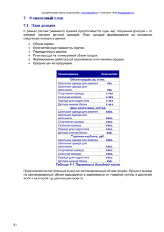 Консалтинговая группа «БизпланиКо» www.bizplan5.ru +7 (495) 645 18 95 info@bizplan5.ru
91
7 Финансовый план
7.1 План доходов
В рамках рассматриваемого проекта предполагается один вид получения доходов – от
оптовой торговли детской одеждой. План доходов формировался на основании
следующих исходных данных:
 Объем партии.
 Количественные параметры партии.
 Периодичность закупки.
 План выхода на планируемый объем продаж.
 Формирование дебиторской задолженности по каналам продаж.
 Средних цен на продукцию.
Наименование Количество
Объем продаж, ед. в мес.
Школьная одежда для девочек ххх
Школьная одежда для
мальчиков ххх
Спортивная одежда х ххх
Сезонная одежда х ххх
Одежда для подростков х ххх
Детское нижнее белье х ххх
Цены реализации, руб./ед.
Школьная одежда для девочек хххр.
Школьная одежда для
мальчиков хххр.
Спортивная одежда хххр.
Сезонная одежда хххр.
Одежда для подростков хххр.
Детское нижнее белье ххр.
Торговая надбавка, руб.
Школьная одежда для девочек хххр.
Школьная одежда для
мальчиков хххр.
Спортивная одежда хххр.
Сезонная одежда хххр.
Одежда для подростков хххр.
Детское нижнее белье ххр.
Таблица 7-1. Параметры доходной части
Предполагается постепенный выход на запланированный объем продаж. Процент выхода
на запланированный объем варьируется в зависимости от товарной группы и достигает
ххх% к на второй год реализации проекта.
 