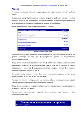 Консалтинговая группа «БизпланиКо», www.bizplan5.ru , vip@bizplan5.ru , +7 (495) 645 18 95
12
Резюме
В рамках настоящего проекта предусматривается строительство крупного рыбного
центра.
Создаваемый центр будет включать основные форматы «рыбного» бмзнеса – рыбный
ресторан, рыбный бар, супермаркет со специализацией на рыбопродукты различного
типа, производство рыбных полуфабрикатов, а также копченой рыбы.
Объем и направления инвестиций представлены в таблице.
Направления инвестиционных вложений Итого:
СМР
х ххх ххх
Подготовительные работы
хх ххх
Оборудование
х ххх ххх
Формирование запаса товаров
хх ххх
Оборотные средства
хх ххх
Инвестиции
х ххх ххх
Таблица 1. Объем инвестиций, $
В данном проекте предполагается финансирование за счет собственных средств или
средств инвестора, то есть для финансирования проекта не предполагается
использование кредита.
Общая сумма инвестиций составляет х ххх тыс. $, в том числе затраты на строительство
помещения – х ххх тыс. $., подготовительные работы – хх тыс. $, затраты на покупку
оборудования – х ххх тыс. $, формирование запаса товаров – хх тыс. $. и покрытие
дефицита оборотных средств хх тыс. $.
Расчетный период проекта – х лет. Выручка от реализации продукции за прогнозный
период составит хх ххх тыс. $. (ххх тыс. $ в месяц).
Расходы по проекту складываются из прямых, общих производственных затрат,
административно-хозяйственных и коммерческих расходов.
Общая сумма расходов от операционной деятельности за прогнозный период составляет
хх ххх тыс. $ (ххх тыс. $ в месяц).
Экономическая эффективность проекта рассчитывалась при условии ставки
дисконтирования – хх%.
Показатели эффективности проекта.
Показатели продаж:
 