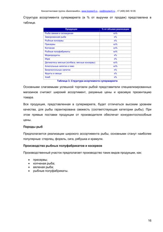 Консалтинговая группа «БизпланиКо», www.bizplan5.ru , vip@bizplan5.ru , +7 (495) 645 18 95
16
Структура ассортимента супермаркета (в % от выручки от продаж) представлена в
таблице.
Продукция % от объема реализации
Рыба свежая и охлажденая хх%
Замороженная рыба х%
Рыбные консервы х%
Пресервы хх%
Копченая хх%
Рыбные полуфабрикаты хх%
Морепродукты х%
Икра х%
Деликатесы мясные (колбаса, мясные консервы) хх%
Алкогольные напитки и пиво хх%
Безалкогольные напитки х%
Фрукты и овощи х%
Хлеб х%
Таблица 3. Структура асортимента супермаркета
Основными слагаемыми успешной торговли рыбой представители специализированных
магазинов считают широкий ассортимент, разумные цены и красивую презентацию
товара.
Вся продукция, представленная в супермаркете, будет отличаться высоким уровнем
качества, для рыбы гарантирована свежесть (соответствующая категории рыбы). При
этом прямые поставки продукции от производителя обеспечат конкурентоспособные
цены.
Породы рыб
Предполагается реализации широкого ассортимента рыбы, основными станут наиболее
популярные: стерлец, форель, сига, рябушка и храмули.
Производство рыбных полуфабрикатов и косервов
Производственный участок предполагает производство таких видов продукции, как:
 пресервы;
 копченая рыба;
 вяленая рыба;
 рыбные полуфабрикаты.
 