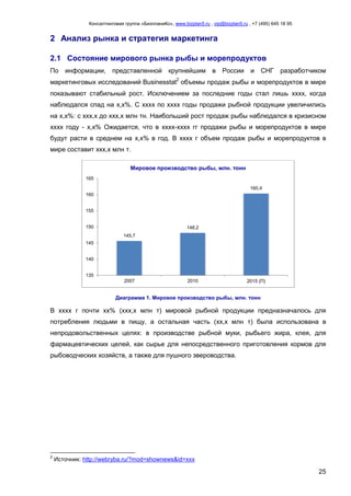 Консалтинговая группа «БизпланиКо», www.bizplan5.ru , vip@bizplan5.ru , +7 (495) 645 18 95
25
2 Анализ рынка и стратегия маркетинга
2.1 Состояние мирового рынка рыбы и морепродуктов
По информации, представленной крупнейшим в России и СНГ разработчиком
маркетинговых исследований Businesstat2
объемы продаж рыбы и морепродуктов в мире
показывают стабильный рост. Исключением за последние годы стал лишь хххх, когда
наблюдался спад на х,х%. С хххх по хххх годы продажи рыбной продукции увеличились
на х,х%: с ххх,х до ххх,х млн тн. Наибольший рост продаж рыбы наблюдался в кризисном
хххх году - х,х% Ожидается, что в хххх-хххх гг продажи рыбы и морепродуктов в мире
будут расти в среднем на х,х% в год. В хххх г объем продаж рыбы и морепродуктов в
мире составит ххх,х млн т.
Диаграмма 1. Мировое производство рыбы, млн. тонн
В хххх г почти хх% (ххх,х млн т) мировой рыбной продукции предназначалось для
потребления людьми в пищу, а остальная часть (хх,х млн т) была использована в
непродовольственных целях: в производстве рыбной муки, рыбьего жира, клея, для
фармацевтических целей, как сырье для непосредственного приготовления кормов для
рыбоводческих хозяйств, а также для пушного звероводства.
2
Источник: http://webryba.ru/?mod=shownews&id=ххх
145,7
148,2
160,4
135
140
145
150
155
160
165
2007 2010 2015 (П)
Мировое производство рыбы, млн. тонн
 