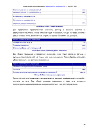 Консалтинговая группа «БизпланиКо», www.bizplan5.ru , vip@bizplan5.ru , +7 (495) 645 18 95
50
Стоимость одного хх часового поста, $ хххх
Стоимость одного хх часового поста, $ хххх
Количество хх часовых постов
х
Количество хх часовых постов
х
Стоимость охраны комплекса, $
хххх
Таблица 26. Расчет стоимости охраны
Для предприятия предполагается заключить договор с охранной фирмой на
обслуживание комплекса. Всего комплекс будут обслуживать четыре хх часовых поста и
два хх часовых поста. Ежемесячные затраты на охрану составят х ххх долларов.
Расчет стоимости уборки помещений
Стоимость уборки кв.м., $ х,хх
Площадь помещения хххх
Стоимость уборки всего помещения, $ хххх
Таблица 27. Расчет стоимости уборки помещений
Для уборки помещений руководством комплекса, также будет заключен договор с
аутсорсинговой компанией, на уборки хххх кв.м. помещения. Таким образом, стоимость
уборки составит х ххх долларов ежемесячно.
Расчет эксплуатационных расходов
Стоимость эксплуотационных платежей, $/кв.м х,х
Площадь хххх
Стоимость эксплуатационных расходов за все помещение, $ х ххх,хх
Таблица 28. Расчет коммунальных расходов
Расчет эксплуатационных расходов принят исходят из ставки коммунальных платежей х,х
доллара за кв.м. При общей площади помещения в хххх кв.м. стоимость
эксплуатационных расходов за все помещение составят х ххх долларов в месяц.
 