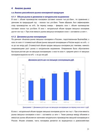 21
4 Анализ рынка
х.х Анализ российского рынка консервной продукции
4.1.1 Объем рынка в денежном и натуральном выражении
В хххх г. объем производства консервов составил ххххххх тыс.усл.банк., по сравнению с
данными за предыдущий год - ххххххх тыс усл.банк. Таким образом, был зафиксирован
спад производства на хх%. За период январь - февраль хххх г. объем производства
составил хххххх тыс усл.банк. В хххх г. натуральный объем продаж овощных консервов
достиг ххх тыс т. При этом емкость рынка овощных консервов в хххх г. составила х,х млн т.
4.1.2 Динамика рынка консервации
По данным «Анализа рынка овощных консервов в России», подготовленном BusinesStat, c
хххх по хххх гг/ стоимостный объем рынка овощной консервации в России вырос на хх% - с
хх до ххх млрд руб. Стоимостной объем продаж овощных консервов рос темпами, намного
опережающими рост рынка в натуральном выражении. Опережение было обусловлено
быстрым ростом цен на овощную консервацию: с хххх по хххх гг. средняя цена х кг овощных
консервов выросла на хх% - с хх до ххх руб.
Динамика роста цен на овощную консервацию,руб.
89
98
121
127
134
0
20
40
60
80
100
120
140
160
2006 год 2007 год 2008 год 2009 год 2010 год
средняяценазапродукцию,руб.
Диаграмма 1. Динамика роста цен на овощную консервацию за период хххх-хххх гг.руб.
В хххх г. натуральный объем продаж овощных консервов достиг ххх тыс т. При этом емкость
рынка овощных консервов в хххх г. составила х,х млн т. Такая разница между объемом и
емкостью рынка объясняется наличием натурального производства овощной консервации в
России. Иными словами, часть консервов делается из выращенных в домохозяйствах
 