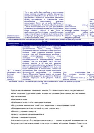 40
Ставропольский
консервный завод
Уже в хххх году были введены в эксплуатацию
новые корпуса консервного завода, оснащенные
импортным оборудованием. В последние хх лет
предприятие постоянно занимается развитием
своего производства и обновлением линий
оборудования. Ассортимент компании
насчитывает более чем хх видов продукции, а
проектная мощность достигла небывалых высот
– до хх миллионов банок в год. Для производства
применяется современное немецкое оборудование
фирм «Блема», «Крупп». В хххх году на
предприятии вводятся новые производственные
мощности, которые позволили выпускать рыбную
консервную продукцию с производительностью до
хх миллионов банок в год.
консервы мясные
деликатесные и
традиционные
консервы рыбные широкого
потребления рыба в
вакуумной упаковке
мясные полуфабрикаты в
вакуумной упаковке
Колба
Цех
произв
рыбны
консер
Рыбны
по п
рыбы)
Цех
полуф
Продолжение таблицы. Основные предприятия, представленные на рынке консервной продукции
России
Наименование
предприятия Краткая характеристика деятельности предприятия Номенклатура продукции
Произв
(цех
ОАО «Одесский
консервный завод
детского
питания -
Витмарк
(Vitmark)»
является крупнейшим украинским
производителем соков, основу которого
составляет Одесский консервный завод детского
питания. Годом основания компании принято
считать хххх год. Специализация холдинга –
выпуск сокосодержащих напитков, соков,
нектаров, детского питания и
концентрированных полуфабрикатов долгого
хранения. Одесский консерный завод детского
питания являлся, и до сих пор является
крупнейшим производителем продукции детского
питания, располагающим собственной сырьевой
базой, находящейся в экологически чистой для
производства зоне. Для того, чтобы требование
экологичности выполнялось, по поручение
Совета Министров Украины, землю, на которой
выращивалось сырье для производства детского
питания, запрещено было удобрять любыми
способами.
Соки осветленные
Соки плодовые, ягодные
натуральные
Соки фруктово-ягодные,
детское питание
Цех д
питания;
• Овощн
• Цех Те
• Цех розл
Окончание таблицы . Основные предприятия, представленные на рынке консервной продукции
России
Продукция современных консервных заводов России включает товары следующих групп:
• Соки плодовые, фруктово-ягодные, ягодные натуральные (осветленные, неосветленные)
• Детское питание
• Мясные консервы
• Рыбные консервы и рыба в вакуумной упаковке
• Натуральные наполнители для йогурта, мороженого и кондитерских изделий.
• Плодоовощные консервы (зеленый горошек, фасоль и др.)
• Молоко сгущенное с сахаром
• Какао с сахаром и сгущенным молоком
• Сливки с сахаром сгущенные
Консервную отрасль в России представляют около хх крупных и средней величины заводов.
Ведущие предприятия консервной отрасли расположены в Саранске, Москве и Ставрополе.
 