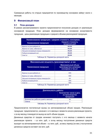 66
Суммарные работы по открыю предприятия по производству консервов займут около х
месяцев.
9 Финансовый план
9.1 План доходов
В рамках рассматриваемого проекта предполагается получение доходов от реализации
консервной продукции. План доходов формировался на основании ассортимента
продукции, цены реализации продукции и среднего объема реализуемой продукции.
Наименование продукции / средняя стоимость консервов
Наименование продукции
Средняя стоимость
продукции,руб.
Варенье из дыни,арбуза/х,хл хх,хх
Варенье из тыквы, кабачка/х,хл хх,хх
Овощная консервация (огурцы,помидоры)/хл хх,хх
Рыбная консервация/х,ххл хх,хх
Соки/ хл хх,хх
Таблица 32. Параметры доходной части
Максимальная мощность производства/шт. в час
Наименование продукции
Максимальный объем
производства и упаковки
консервов в час,шт.
Варенье из дыни,арбуза/х,хл ххх
Варенье из тыквы, кабачка/х,хл ххх
Овощная консервация (огурцы,помидоры)/хл хх
Рыбная консервация/хххг ххх
Соки/ хл ххх
Таблица 33. Параметры доходной части
Длительность работы
Количество часов в день
на производство
продукции
Количество рабочих дней в месяце хх
Смена х
Таблица 34. Параметры доходной части
Предполагается постепенный выход на запланированный объем продаж. Реализация
продукции предполагается, начиная с х-го месяца с момента начала реализации проекта,
к хх-му месяцу планируется выход на ххх% объем продаж.
Денежные средства от продаж начинают поступать с х-го месяца с момента начала
реализации проекта - х,х млн. руб., к хх-му месяцу поступление денежных средств
выходит на запланированный объем – х,х млн. руб., за весь период (хх мес.) поступление
денежных средств составит ххх млн. руб.
 