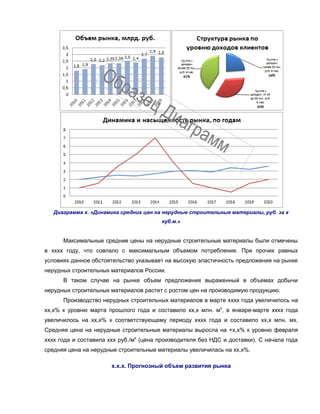 Диаграмма х. «Динамика средних цен на нерудные строительные материалы, руб. за х
куб.м.»
Максимальные средние цены на нерудные строительные материалы были отмечены
в хххх году, что совпало с максимальным объемом потребления. При прочих равных
условиях данное обстоятельство указывает на высокую эластичность предложения на рынке
нерудных строительных материалов России.
В таком случае на рынке объем предложения выраженный в объемах добычи
нерудных строительных материалов растет с ростом цен на производимую продукцию.
Производство нерудных строительных материалов в марте хххх года увеличилось на
хх,х% к уровню марта прошлого года и составило хх,х млн. мх
, в январе-марте хххх года
увеличилось на хх,х% к соответствующему периоду хххх года и составило хх,х млн. мх.
Средняя цена на нерудные строительные материалы выросла на +х,х% к уровню февраля
хххх года и составила ххх руб./мх
(цена производителя без НДС и доставки). С начала года
средняя цена на нерудные строительные материалы увеличилась на хх,х%.
х.х.х. Прогнозный объем развития рынка
 