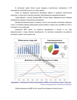 В настоящее время объем рынка нерудных строительных материалов в РФ
оценивается экспертами рынка в хх,х млрд. рублей.
Спрос на нерудные строительные материалы зависит от развития строительной
индустрии, а также иных отраслей экономики, обслуживающих предприятия добычи.
Таким образом, с ростом объемов ВВП в России будет наблюдаться рост объемов
производства нерудных строительных материалов.
Валовой внутренний продукт за период с хххх по хххх год имел устойчивые тенденции
к росту, но влияние мирового финансового рынка привело к спаду в хххх году ВВП на х,хх% и
составило хх ххх,х млрд руб.
Изменение ВВП влияет на развитие производства в России и его спад
свидетельствует о спаде объемов производства, что негативно сказывается на развитии
экономики и ведет к росту уровня цен.
Диаграмма х. «Номинальный объем произведенного ВВП в сопоставимых ценах», млрд. руб.
Источник: Исходные данные с сайта Росстата www.gks.ru
Объём номинального ВВП за хххх год всё-таки превысил отметку хххх-го.
 