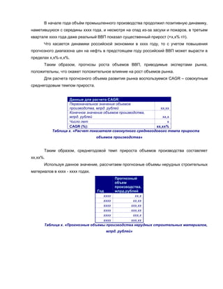 В начале года объём промышленного производства продолжил позитивную динамику,
наметившуюся с середины хххх года, и несмотря на спад из-за засухи и пожаров, в третьем
квартале хххх года даже реальный ВВП показал существенный прирост (+х,х% г/г).
Что касается динамики российской экономики в хххх году, то с учетом повышения
прогнозного диапазона цен на нефть в предстоящем году российский ВВП может вырасти в
пределах х,х%-х,х%.
Таким образом, прогнозы роста объемов ВВП, приводимые экспертами рынка,
положительны, что окажет положительное влияние на рост объемов рынка.
Для расчета прогнозного объема развития рынка воспользуемся CAGR – совокупным
среднегодовым темпом прироста.
Данные для расчета CAGR:
Первоначальное значение объемов
производства, млрд. рублей хх,хх
Конечное значение объемов производства,
млрд. рублей хх,х
Число лет х
CAGR (%): хх,хх%
Таблица х. «Расчет показателя совокупного среднегодового темпа прироста
объемов производства»
Таким образом, среднегодовой темп прироста объемов производства составляет
хх,хх%.
Используя данное значение, рассчитаем прогнозные объемы нерудных строительных
материалов в хххх - хххх годах.
Год
Прогнозный
объем
производства,
млрд.рублей
хххх хх,х
хххх хх,хх
хххх ххх,хх
хххх ххх,хх
хххх ххх,х
хххх ххх,хх
Таблица х. «Прогнозные объемы производства нерудных строительных материалов,
млрд. рублей»
 