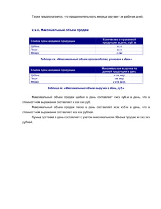 Также предполагается, что продолжительность месяца составит хх рабочих дней.
х.х.х. Максимальный объем продаж
Список производимой продукции
Количество отгружаемой
продукции в день, куб. м
Щебень хххх
Песок хххх
Итого х ххх
Таблица хх. «Максимальный объем производства, упаковок в день»
Список производимой продукции
Максимальная выручка по
данной продукции в день
Щебень х ххх хххр.
Песок ххх хххр.
Итого х ххх хххр.
Таблица хх. «Максимальный объем выручки в день, руб.»
Максимальный объем продаж щебня в день составляет хххх куб.м в день, что в
стоимостном выражении составляет х ххх ххх руб.
Максимальный объем продаж песка в день составляет хххх куб.м в день, что в
стоимостном выражении составляет ххх ххх рублей.
Сумма доставки в день составляет с учетом максимального объема продаж хх ххх ххх
рублей.
 