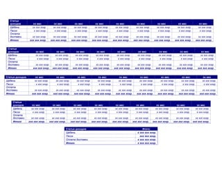 Статья
доходов хх мес хх мес хх мес хх мес хх мес хх мес хх мес хх мес хх мес
Щебень хх ххх хххр. хх ххх хххр. хх ххх хххр. хх ххх хххр. хх ххх хххр. хх ххх хххр. хх ххх хххр. хх ххх хххр. хх ххх хххр.
Песок х ххх хххр. х ххх хххр. х ххх хххр. х ххх хххр. х ххх хххр. х ххх хххр. х ххх хххр. х ххх хххр. х ххх хххр.
Оплата
доставки хх ххх хххр. хх ххх хххр. хх ххх хххр. хх ххх хххр. хх ххх хххр. хх ххх хххр. хх ххх хххр. хх ххх хххр. хх ххх хххр.
Итого ххх ххх хххр. ххх ххх хххр. ххх ххх хххр. ххх ххх хххр. ххх ххх хххр. ххх ххх хххр. ххх ххх хххр. ххх ххх хххр. ххх ххх хххр.
Статья
доходов хх мес хх мес хх мес хх мес хх мес хх мес хх мес хх мес хх мес
Щебень хх ххх хххр. хх ххх хххр. хх ххх хххр. хх ххх хххр. хх ххх хххр. хх ххх хххр. хх ххх хххр. хх ххх хххр. хх ххх хххр.
Песок х ххх хххр. х ххх хххр. х ххх хххр. х ххх хххр. х ххх хххр. х ххх хххр. х ххх хххр. х ххх хххр. х ххх хххр.
Оплата
доставки хх ххх хххр. хх ххх хххр. хх ххх хххр. хх ххх хххр. хх ххх хххр. хх ххх хххр. хх ххх хххр. хх ххх хххр. хх ххх хххр.
Итого ххх ххх хххр. ххх ххх хххр. ххх ххх хххр. ххх ххх хххр. ххх ххх хххр. ххх ххх хххр. ххх ххх хххр. ххх ххх хххр. ххх ххх хххр.
Статья доходов хх мес хх мес хх мес хх мес хх мес хх мес хх мес хх мес хх мес
Щебень хх ххх хххр. хх ххх хххр. хх ххх хххр. хх ххх хххр. хх ххх хххр. хх ххх хххр. хх ххх хххр. хх ххх хххр. хх ххх хххр.
Песок х ххх хххр. х ххх хххр. х ххх хххр. х ххх хххр. х ххх хххр. х ххх хххр. х ххх хххр. х ххх хххр. х ххх хххр.
Оплата
доставки хх ххх хххр. хх ххх хххр. хх ххх хххр. хх ххх хххр. хх ххх хххр. хх ххх хххр. хх ххх хххр. хх ххх хххр. хх ххх хххр.
Итого ххх ххх хххр. ххх ххх хххр. ххх ххх хххр. ххх ххх хххр. ххх ххх хххр. ххх ххх хххр. ххх ххх хххр. ххх ххх хххр. ххх ххх хххр.
Статья
доходов хх мес хх мес хх мес хх мес хх мес хх мес хх мес хх мес хх мес
Щебень хх ххх хххр. хх ххх хххр. хх ххх хххр. хх ххх хххр. хх ххх хххр. хх ххх хххр. хх ххх хххр. хх ххх хххр. хх ххх хххр.
Песок х ххх хххр. х ххх хххр. х ххх хххр. х ххх хххр. х ххх хххр. х ххх хххр. х ххх хххр. х ххх хххр. х ххх хххр.
Оплата
доставки хх ххх хххр. хх ххх хххр. хх ххх хххр. хх ххх хххр. хх ххх хххр. хх ххх хххр. хх ххх хххр. хх ххх хххр. хх ххх хххр.
Итого ххх ххх хххр. ххх ххх хххр. ххх ххх хххр. ххх ххх хххр. ххх ххх хххр. ххх ххх хххр. ххх ххх хххр. ххх ххх хххр. ххх ххх хххр.
Статья доходов Итого:
Щебень х ххх ххх хххр.
Песок ххх ххх хххр.
Оплата доставки х ххх ххх хххр.
Итого х ххх ххх хххр.
 