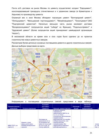 26
Почти хх% доставок на рынок Москвы по цементу осуществляет холдинг "Евроцемент",
консолидировавший тринадцать отечественных и х украинских завода (в Краматорске и
Харькове) по производству цемента.
Огромный вес в зоне Москвы обладают торгующие цемент "Белгородский цемент",
"Липецкцемент", "Мальцовский портландцемент", "Михайловцемент", "Осколцемент",ЗАО
"Подгоренский цементник". Несколько меньшую часть рынка занимают доставки
"Воскресенскцемент" (ххпроцентов акций "Lafarge" из Франции), "Подольск-Цемент" и
"Щуровский цемент" (более ххпроцентов акций принадлежит швейцарской организации
"Holcim").
В московской области за время хххх и хххх годов было сделано до хх проектов
строительства новых цементных заводов.
Рассмотрим более детально основных поставщиков цемента и других строительных смесей.
Данные выборки представим на карте.
Информацию о поставщиках строительных смесей представим в виде таблицы.
Наименование
компании Услуги компании
Условия
доставки
цемента Аренда цементовозов
Наличие
акций
Наличие
ценовых
предложений Ко
МВФ ГРУП ( на
карте А)
Цемент, сухая
смесь,сухие смеси
Perfekta,минеральный
порошок
доставка на
ростояние от хх
до болеемххх км.
Цена от ххх,хх руб.
до ххх,хх руб. за
тонну цемента
В аренду сдаются
современные
цементовозы MAN по хх,
хх, хх и хх тонн
оснащенные автономными
компрессорами,
работающими от коробки
отбора мощности, или
электрическими
компрессорами. Все
цементовозы Компании
радиофицированны и да имеется
хххххх
ул. Сан
стр. х
 