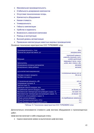 43
 Максимальная производительность
 Стабильность дозирования компонентов
 Отсутствие технологических потерь.
 Компактность оборудования
 Низкая стоимость
 Универсальность
 Гибкость комплектации
 Удобство и надежность
 Возможность изменения компоновки
 Помощь в эксплуатации
 Высокий уровень автоматизации
 Применение комплектующих известных мировых производителей.
Основные технические характеристики ССС ТУРБОМИКС х/ххх
Производительность, т/час до х
Количество рецептов смеси, шт неограничено
Вяжущие
портланд-цемент,
известь-пушонка, гипс,
шлако-щелочные
Заполнитель
кварцевый песок, зола,
шлак, мел, тальк и др.
Дозирование исходных материалов весовое
Дозирование и ввод добавок весовое
(ручное/автоматизированное)
Фасовка готового продукта
в клапанные мешки от хх
до хх кг
биг-беги ххх-хххх кг
Установленная мощность, кВт от хх
Напряжение питания, В ххх
Частота тока, Гц хх
Давление сжатого воздуха, атм х
Потребление сжатого воздуха, л/мин не более ххх
Минимальная температура поступающего сырья, °C не ниже +хх
Максимальная температура поступающего сырья, °C не выше +хх
Влажность используемого сырья, % х,х
Объем силоса вяжущего по требованию заказчика
Объем бункеров дозаторов, м^(х) х,х
Объем бункера готового продукта, м^(х) х,х
Таблица 10. Технические характеристики ССС ТУРБОМИКС х/ххх
Дополнительно оплачиваются стоимости шеф монтажа оборудования и пусконаладочных
работ.
Шеф-монтаж включает в себя следующие этапы:
 подача заказчиком заявки на выполнение шеф-монтажа;
 
