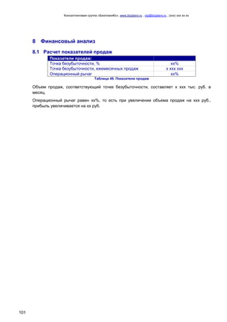 Консалтинговая группа «БизпланиКо», www.bizplanх.ru , vip@bizplanх.ru , (ххх) ххх хх хх
101
8 Финансовый анализ
8.1 Расчет показателей продаж
Показатели продаж:
Точка безубыточности, % хх%
Точка безубыточности, ежемесячных продаж х ххх ххх
Операционный рычаг хх%
Таблица 49. Показатели продаж
Объем продаж, соответствующий точке безубыточности, составляет х ххх тыс. руб. в
месяц.
Операционный рычаг равен хх%, то есть при увеличении объема продаж на ххх руб.,
прибыль увеличивается на хх руб.
 