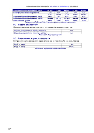 Консалтинговая группа «БизпланиКо», www.bizplanх.ru , vip@bizplanх.ru , (ххх) ххх хх хх
107
Дисконтированный денежный поток хх мес. хх мес. хх мес. хх мес. Итого:
Коэффициент дисконтирования х,хх х,хх х,хх х,хх х,хх
Дисконтированный денежный поток
хх ххх
хххр.
хх ххх
хххр.
хх ххх
хххр.
хх ххх
хххр.
ххх ххх
хххр.
Дисконтированный денежный поток,
накопленным итогом
-хх ххх
хххр.
-хх ххх
хххр.
-хх ххх
хххр.
-хх ххх
хххр.
ххх ххх
хххр.
Продолжение Таблицы. Расчёт дисконтированного срока окупаемости
9.2 Индекс доходности
Согласно расчетам, индекс доходности по проекту в целом составит х,х.
Индекс доходности за период прогноза х,хх
Индекс доходности по проекту в целом х,х
Таблица 54. Индекс доходности
9.3 Внутренняя норма доходности
Внутренняя норма доходности в расчете на год составит хх,х% - на весь период.
ВНД, % в мес. х,х%
ВНД, % в год. хх,х%
Таблица 55. Внутренняя норма доходности
 