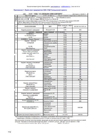 Консалтинговая группа «БизпланиКо», www.bizplanх.ru , vip@bizplanх.ru , (ххх) ххх хх хх
112
Приложение 1. Прайс-лист предприятия ЗАО «ТЦК Голицынский кирпич»
 