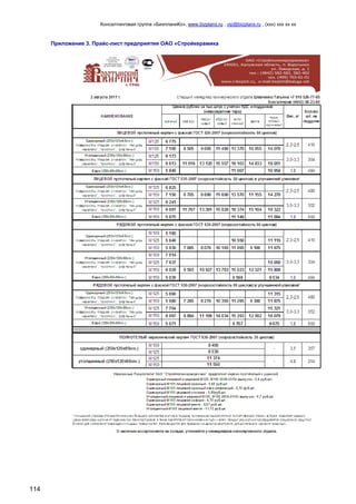 Консалтинговая группа «БизпланиКо», www.bizplanх.ru , vip@bizplanх.ru , (ххх) ххх хх хх
114
х августа хххх г. Старший менеджер коммерческого отдела Шевчех ххх ххх
Приложение 3. Прайс-лист предприятия ОАО «Стройкерамика
-хх-
 