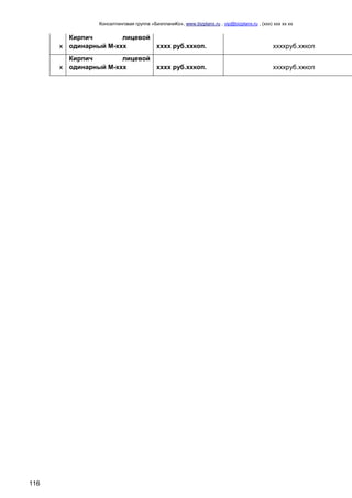 Консалтинговая группа «БизпланиКо», www.bizplanх.ru , vip@bizplanх.ru , (ххх) ххх хх хх
116
х
Кирпич лицевой
одинарный М-ххх хххх руб.ххкоп. ххххруб.ххкоп
х
Кирпич лицевой
одинарный М-ххх хххх руб.ххкоп. ххххруб.ххкоп
 