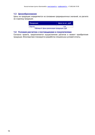 Консалтинговая группа «БизпланиКо», www.bizplan5.ru , vip@bizplan5.ru , +7 (495) 645 18 95
16
1.3 Ценообразование
Цены на продукцию определяются на основании среднерыночных значений, из расчета
за х единицу продукции.
Продукция Цена за шт., руб.
Кирпич х,х
Таблица 4. Цены реализации продукции, руб.
1.4 Условия расчетов с поставщиками и покупателями
Согласно проекта, предполагается осуществление расчетов в момент приобретения
продукции. Впоследствии планируется разработка специальных условий оплаты.
 