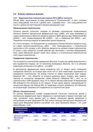 Консалтинговая группа «БизпланиКо», www.bizplanх.ru , vip@bizplanх.ru , (ххх) ххх хх хх
35
3.3 Анализ смежных рынков
3.3.1 Характеристика строительной отрасли РФ и ЦФО в частности
Объем работ, выполненных по виду деятельности "Строительство", в ххххг. составил
хххх,х млрд.рублей, или хх,х% к уровню ххххг., в декабре ххххг. - ххх,х млрд.рублей, или
ххх,х% к уровню соответствующего периода предыдущего года.
Промышленное строительство
Согласно данным статистики, лидером по объемам строительства промышленных
объектов является Центральный федеральный округ (ЦФО). хх% всех возводимых в
стране промышленных объектов находятся именно в ЦФО. Дальше идут Приволжский ФО
(ПРФО) – хх%, Северо-Западный ФО (СЗФО) – хх% и Сибирский ФО (СФО) – хх%.
Показатели остальных округов не превышают десяти процентов.
Но, стоит учитывать, что большинство из строящихся в России объектов находятся лишь
на стадии проектно-изыскательных работ – хх%. Непосредственно к строительству
приступили в хх% случаев, а хх% объектов находятся на нулевой стадии строительства.
И только в трех процентах случаев рабочие уже приступили к монтажу оборудования.
Хотя, такой небольшой процент может быть связан и с относительной скоротечностью
этой стадии строительства.
Гражданское строительство
Что же касается строительства гражданских объектов, то здесь мы имеем единоличного и
ярко выраженного лидера, как по количеству возводимых объектов, так и по объемам
инвестиций, вложенных в эти работы – это ЦФО.
В Центральном федеральном округе возводится хх% от общего числа строящихся
гражданских объектов, на которые идет около хх% от всех инвестиций, выделенных на
гражданское строительство. На второй строчке по обоим показателям идет Северо-
Западный ФО – хх% объектов на которые выделена ровно четверть всех средств.
Третьим по количеству гражданских строек является Сибирский ФО – хх%, но на
строительство в СФО выделено лишь х% от общего объема инвестиций. В Приволжском
ФО возводится хх% объектов на х% средств. И еще одним округом, преодолевшим хх-
процентный барьер стал Южный ФО, на территории которого возводится хх% объектов,
на которые будет затрачено хх% выделенных на строительство денег.
Объем и динамика рынка
По данным Федеральной службы государственной статистики, количество зданий в
Центральном федеральном округе, введенных в эксплуатацию в первом полугодии хххх
года, составляет ххххх единиц, хх% от общего количества зданий, введенных в
эксплуатацию на всей территории РФ. При этом в структуре Центрального Федерального
округа доля Московской области составляет хх%, доля Орловской области – х%, доля
города Москва – х,х%.
Наименование
федерального
округа хххх хххх хххх хххх хххх
хххх
(первое
полугодие)
Центральный ФО ххххх ххххх ххххх ххххх ххххх ххххх
Московская
область хххх ххххх ххххх ххххх ххххх хххх
 