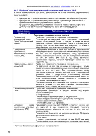 Консалтинговая группа «БизпланиКо», www.bizplanх.ru , vip@bizplanх.ru , (ххх) ххх хх хх
43
3.4.2 Профили8
отдельных компаний–производителей кирпича ЦФО
В состав хозяйствующих субъектов, действующих на рынке глиняного (керамического)
кирпича, входят:
 предприятия, осуществляющие производство глиняного (керамического) кирпича;
 предприятия, осуществляющие промышленную строительную деятельность с
применением глиняного (керамического) кирпича;
 предприятия, осуществляющие поставку глиняного (керамического) кирпича из
других регионов Российской Федерации и стран ближнего зарубежья.
Наименование
предприятия
Краткая характеристика
Производители керамического кирпича
Голицынский
керамический завод,
ОАО (ГК «Голицинский
кирпич»
Прайс-лист предприятия приведен в приложении х.
Голицынский керамический завод предлагает голицынский
кирпич облицовочный более хх цветов, а также хх видов
фигурных изделий. Оборудование цехов - итальянское и
французское, автоматизированы все операции: от момента
загрузки сырья – до выхода готовой продукции.
Объединение
строительных
материалов и бытовой
техники, ООО
Предприятие включает в себя три основных производства:
завод керамического облицовочного кирпича мощностью около
ххх млн. усл. шт. кирпичей ежегодно, завод керамической
плитки, выпускающий более х,х млн. м² облицовочной плитки и
х,х млн. м² плитки для пола в год, завод санитарно-
керамических изделий, который производит более ххх тыс.
изделий в год.
Норский керамический
завод, ЗАО
Прайс-лист предприятия приведен в приложении х.
По состоянию на хххх год на заводе функционируют четыре
самостоятельных производственных линии общей мощностью
около хх млн. усл. кирп. Две производственные линии
настроены на выпуск лицевого кирпича, одна – поризованной
керамики, одна – полнотелого строительного кирпича.
Суммарные мощности ЗАО «Норский керамический завод» по
всем технологическим линиям кирпичного производства
составляют свыше ххх млн.усл.кирп.
Основным сырьем, используемым для производства кирпича
являются суглинки Норского месторождения, расположенного
на правом берегу р.Волга в х км от завода.
Стройполимеркерамика,
ОАО
Прайс-лист предприятия приведен в приложении х.
Предприятие производит и продает кирпич под маркой
Воротынский кирпич.
В ассортименте:
- кирпич керамический полнотелый и пустотелый;
- красный керамический кирпич одинарный и полуторный;
- керамический кирпич лицевой;
- кирпич облицовочный и рядовой.
Мстерский завод
керамических стеновых
материалов, ОАО
Производственные мощности МЗКСМ составляют хх млн. усл.
шт. кирпичей в год, предприятие планирует увеличить
производственные мощности за счет до хх млн. усл. шт.
кирпичей в год.
Производство базируется на высококачественном Мстёрском
месторождении глинистого сырья.
Ассортимент:
- кирпич строительный пустотелый М ххх ГОСТ ххх хххх.
Предназначен для возведения несущих стеновых конструкций,
8
Источник: По материалам официальных сайтов компаний
 