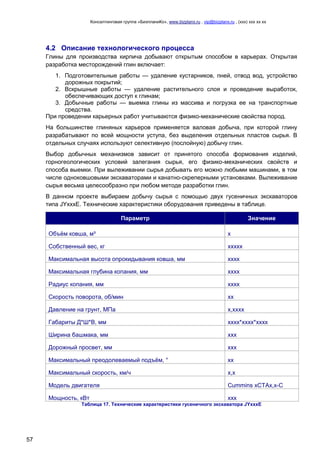 Консалтинговая группа «БизпланиКо», www.bizplanх.ru , vip@bizplanх.ru , (ххх) ххх хх хх
57
4.2 Описание технологического процесса
Глины для производства кирпича добывают открытым способом в карьерах. Открытая
разработка месторождений глин включает:
1. Подготовительные работы — удаление кустарников, пней, отвод вод, устройство
дорожных покрытий;
2. Вскрышные работы — удаление растительного слоя и проведение выработок,
обеспечивающих доступ к глинам;
3. Добычные работы — выемка глины из массива и погрузка ее на транспортные
средства.
При проведении карьерных работ учитываются физико-механические свойства пород.
На большинстве глиняных карьеров применяется валовая добыча, при которой глину
разрабатывают по всей мощности уступа, без выделения отдельных пластов сырья. В
отдельных случаях используют селективную (послойную) добычу глин.
Выбор добычных механизмов зависит от принятого способа формования изделий,
горногеологических условий залегания сырья, его физико-механических свойств и
способа выемки. При вылеживании сырья добывать его можно любыми машинами, в том
числе одноковшовыми экскаваторами и канатно-скреперными установками. Вылеживание
сырья весьма целесообразно при любом методе разработки глин.
В данном проекте выбираем добычу сырья с помощью двух гусеничных экскаваторов
типа JYхххE. Технические характеристики оборудования приведены в таблице.
Параметр Значение
Объём ковша, м³ х
Собственный вес, кг ххххх
Максимальная высота опрокидывания ковша, мм хххх
Максимальная глубина копания, мм хххх
Радиус копания, мм хххх
Скорость поворота, об/мин хх
Давление на грунт, МПа х,хххх
Габариты Д*Ш*В, мм хххх*хххх*хххх
Ширина башмака, мм ххх
Дорожный просвет, мм ххх
Максимальный преодолеваемый подъём, ° хх
Максимальный скорость, км/ч х,х
Модель двигателя Cummins хCTAх,х-C
Мощность, кВт ххх
Таблица 17. Технические характеристики гусеничного экскаватора JYхххE
 