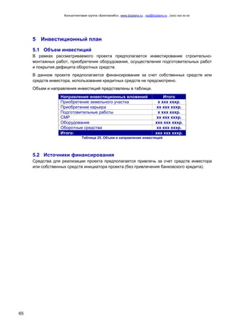 Консалтинговая группа «БизпланиКо», www.bizplanх.ru , vip@bizplanх.ru , (ххх) ххх хх хх
65
5 Инвестиционный план
5.1 Объем инвестиций
В рамках рассматриваемого проекта предполагается инвестирование строительно-
монтажных работ, приобретения оборудования, осуществления подготовительных работ
и покрытия дефицита оборотных средств.
В данном проекте предполагается финансирование за счет собственных средств или
средств инвестора, использование кредитных средств не предсмотрено.
Объем и направления инвестиций представлены в таблице.
Направления инвестиционных вложений Итого
Приобретение земельного участка х ххх хххр.
Приобретение карьера хх ххх хххр.
Подготовительные работы х ххх хххр.
СМР хх ххх хххр.
Оборудование ххх ххх хххр.
Оборотные средства хх ххх хххр.
Итого: ххх ххх хххр.
Таблица 25. Объем и направления инвестиций
5.2 Источники финансирования
Средства для реализации проекта предполагается привлечь за счет средств инвестора
или собственных средств инициатора проекта (без привлечения банковского кредита).
 